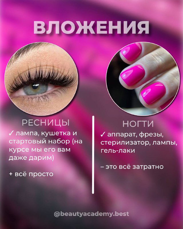 Слайд «ВЛОЖЕНИЯ» показывает оборудование и расходники для наращивания ресниц и маникюра на контрастном фоне для оценки стартовых затрат.