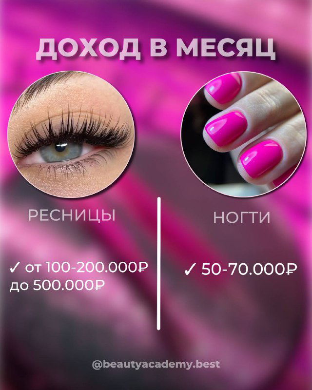 Слайд «ДОХОД В МЕСЯЦ» с цифрами доходности по ресницам и маникюру на розовом фоне — примерный диапазон доходов мастеров в нише.