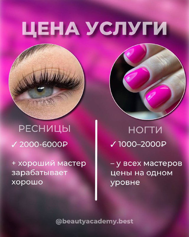 Слайд «ЦЕНА УСЛУГИ» показывает средние прайсы для ресниц и ногтей, акцент на более высоком среднем чеке у лэшмейкера.