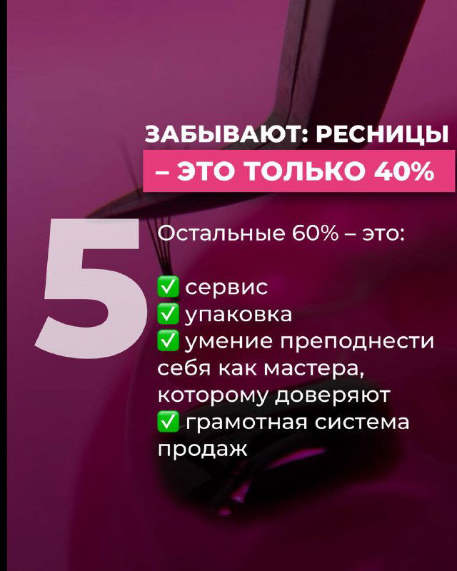 Инфографика «Забывают: ресницы — это только 40%» с чек‑листом: сервис, упаковка и продажи как оставшиеся важные части бизнеса.