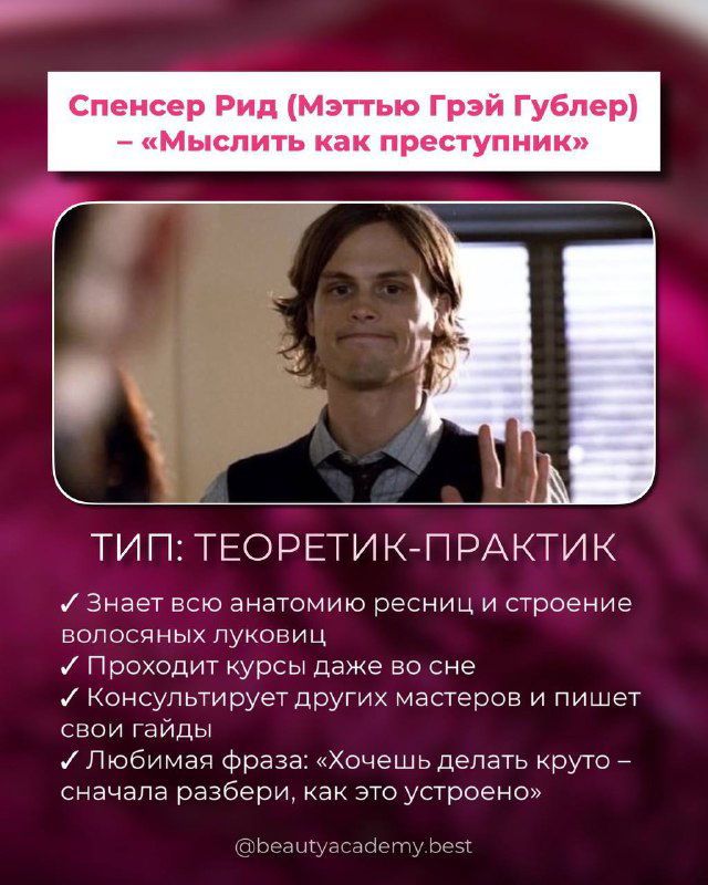 Карточка архетипа с портретом и подписью «ТИП: ТЕОРЕТИК-ПРАКТИК», список знаний об анатомии и привычке консультировать коллег и писать гайды.