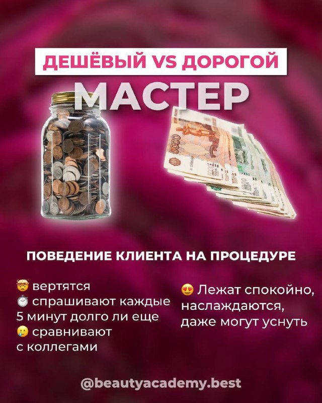 Слайд с изображением банки с монетами и пачки купюр, визуально отражающий сравнение поведения клиентов у дешёвого и дорогого мастера.