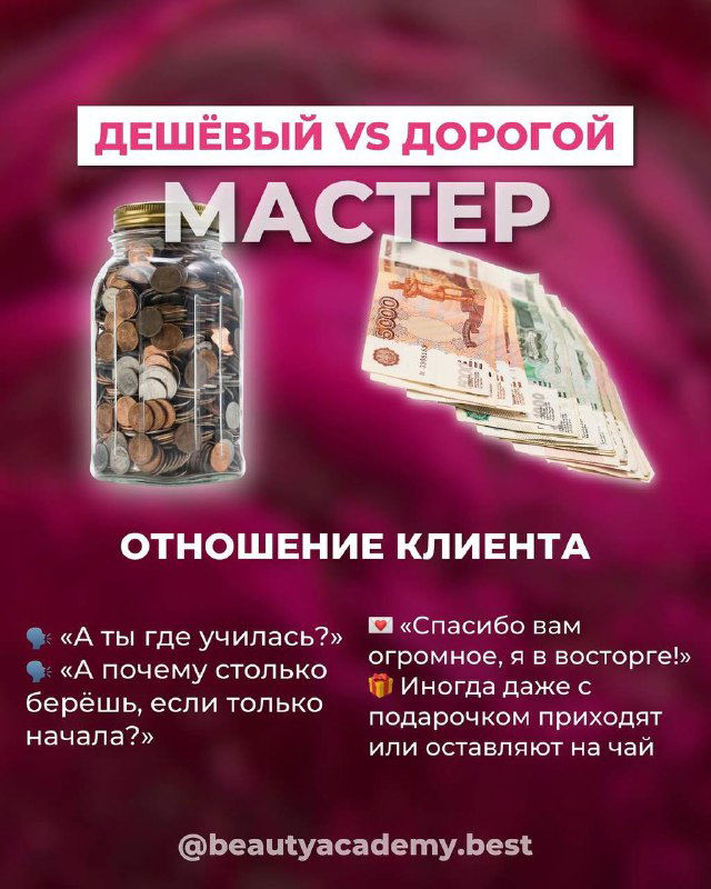 Слайд о отношении клиента: контраст между недовольством и пренебрежением у дешёвого мастера и благодарностью у дорогого мастера.