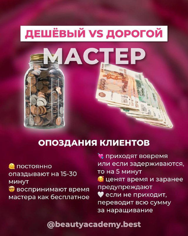 Слайд, посвящённый опозданиям и пунктуальности: частые переносы и опоздания при низком чеке и своевременные приходы при высоком чеке.