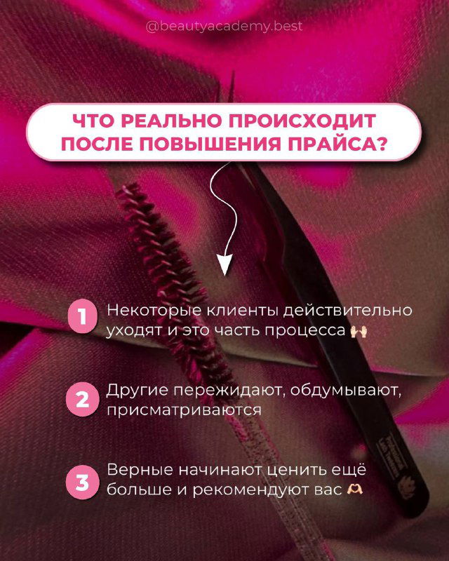 Информативный слайд с вопросом «Что реально происходит после повышения прайса?» и списком возможных реакций клиентов