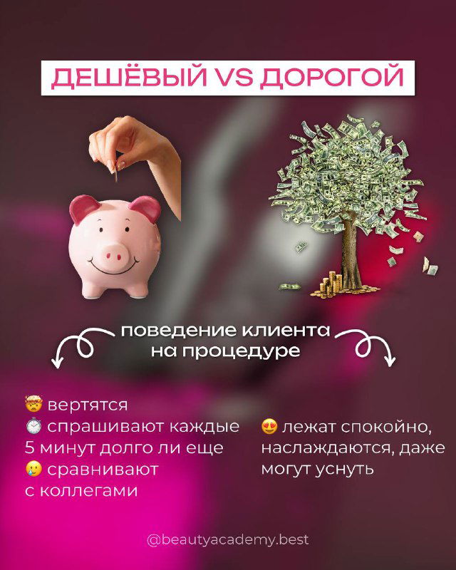 Инфографика «поведение клиента на процедуре»: сравнение реакций и ощущения клиента при работе дешёвого и дорогого мастера на розовом фоне.