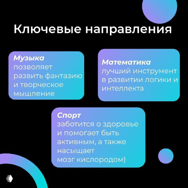 Графика с блоками «Ключевые направления»: короткие подписи о музыке, математике и спорте на градиентном фоне с кругами и прямоугольниками.