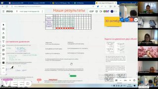 Скриншот онлайн-занятия по математике: доска с таблицами и примерами по отрицательным числам, видеопанель участников справа