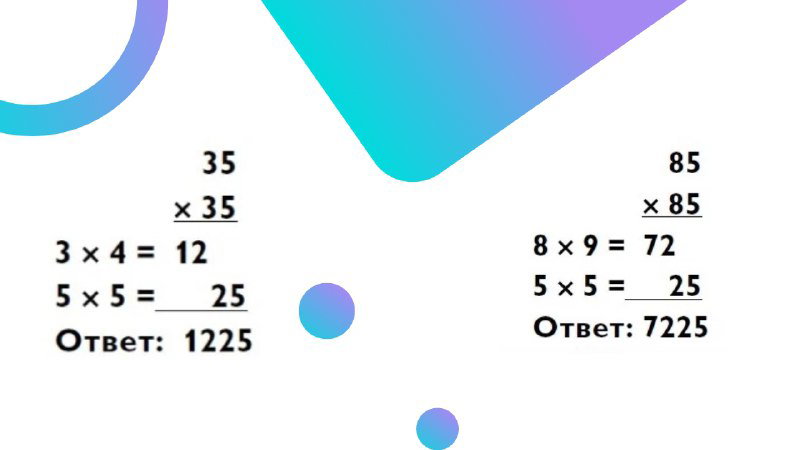 Иллюстрация приёма возведения в квадрат для чисел на 5: примеры 35×35=1225 и 85×85=7225 с показом промежуточных умножений и окончания на 25.