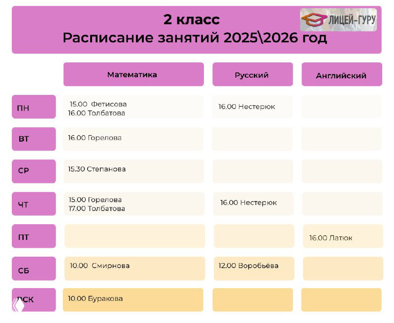 Расписание занятий 2025/2026 — Лицей‑Гуру