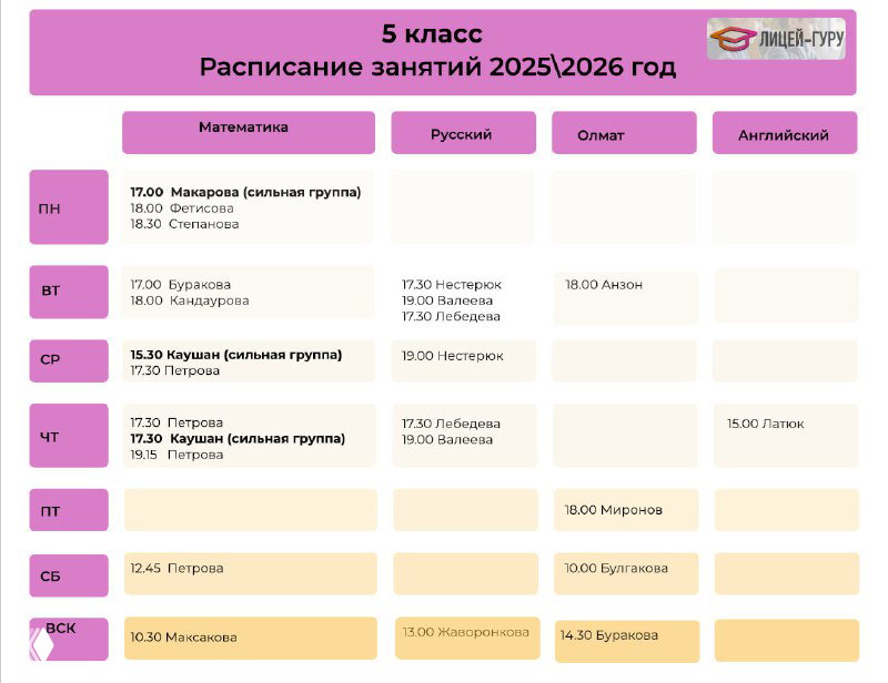 Крупный фрагмент расписания 2025/2026 с пустыми и заполненными временными слотами, понятная сетка и заголовки предметов.