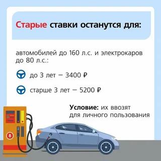Инфографика со старыми ставками утилизационного сбора: автомобили до 160 л.с. и электромобили до 80 л.с., указаны примерные суммы для разных возрастов.