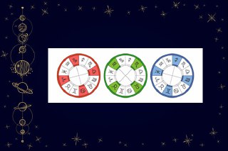 Кресты в астрологии: кардинальный, фиксированный, мутабельный