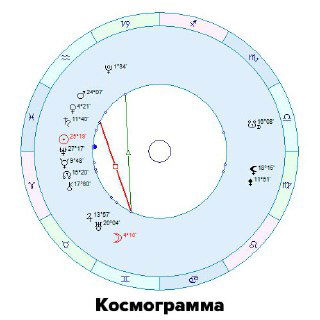 «Да кто такой этот ваш управитель?»