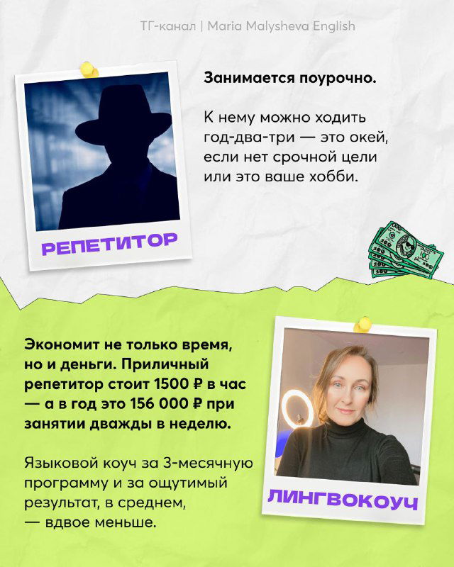 Слайд про формат занятий: репетитор — по урокам, лингвокоуч экономит время и деньги, примерная стоимость и результаты на фото.