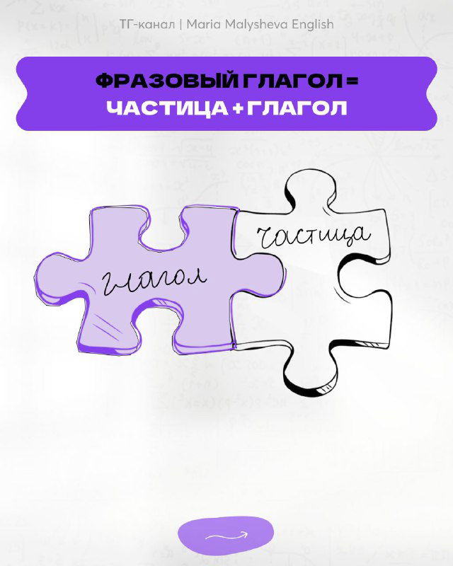 Слайд с иллюстрацией паззла и подписью «Фразовый глагол = частица + глагол», фиолетовая графика и схематичный рисунок пазла.