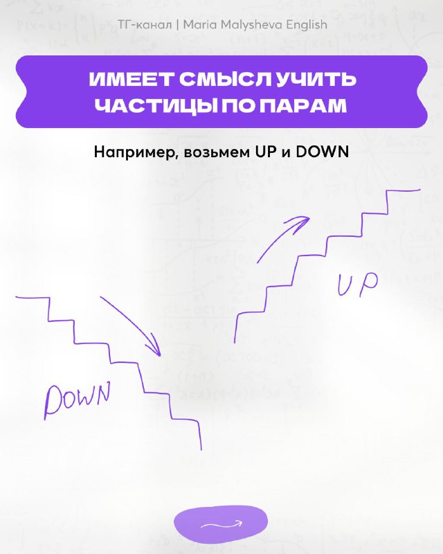 Слайд с рукописными стрелками и надписью о парном изучении частиц, пример пар UP и DOWN, фиолетовые акценты на белом фоне.