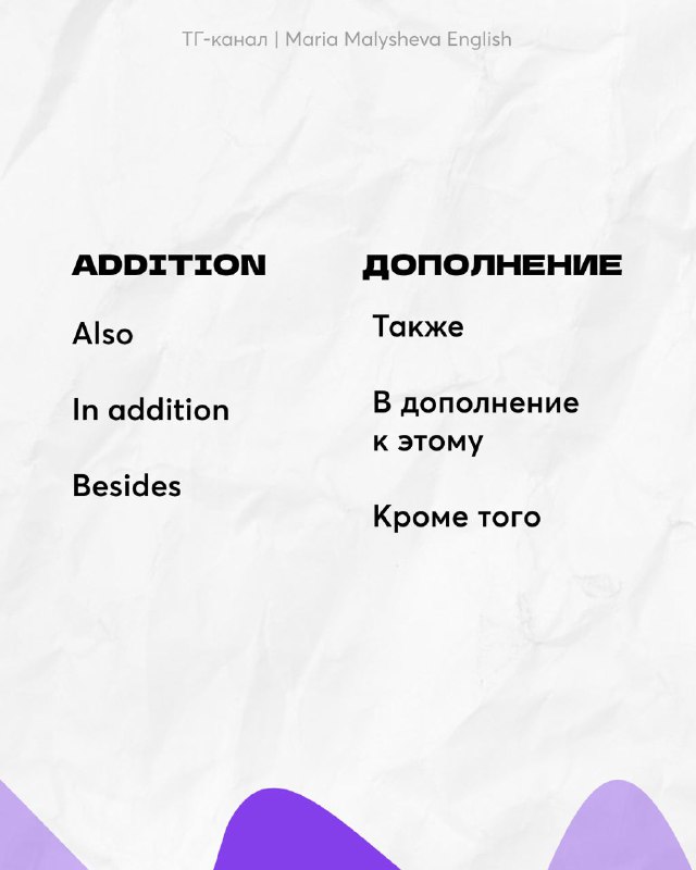Слайд: ADDITION / дополнение с примерами Also, In addition, Besides и русскими вариантами для связки мыслей.