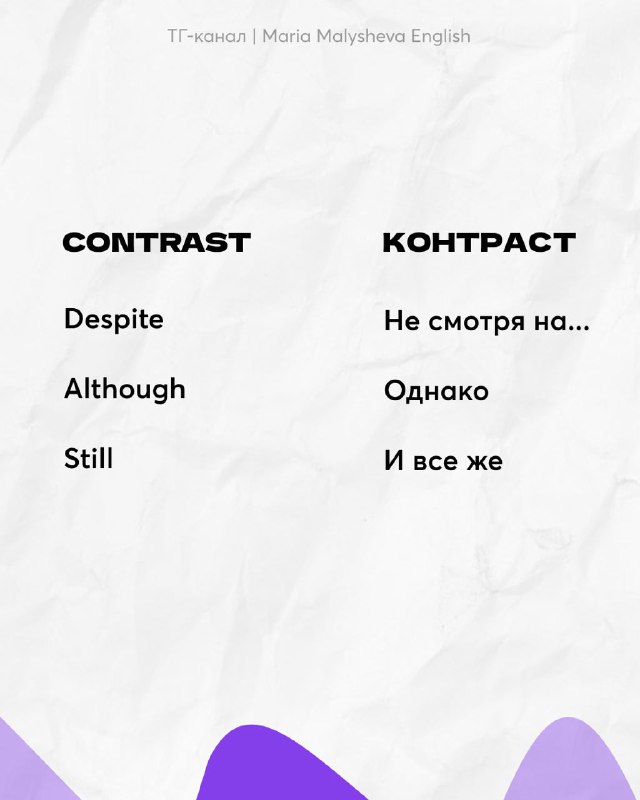Слайд: CONTRAST / контраст с фразами Despite, Although, Still и соответствующими русскими вариантами для противопоставления.