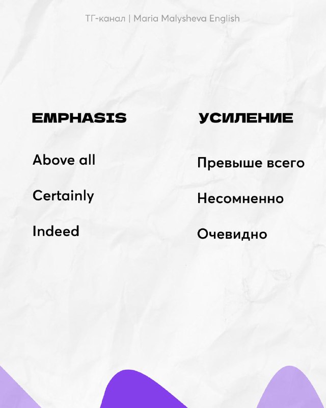Слайд: EMPHASIS / усиление с примерами Above all, Certainly, Indeed и русскими переводами для расстановки акцентов в речи.