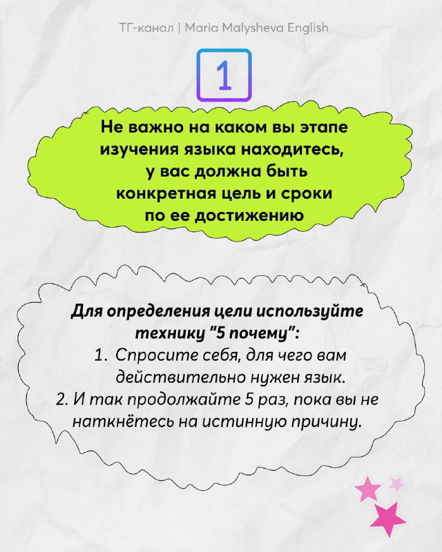 Слайд №1: зеленая облачная вставка с текстом о важности конкретной цели и техникой «5 почему», сопровождается инструкцией по постановке целей и декоративными звёздочками.