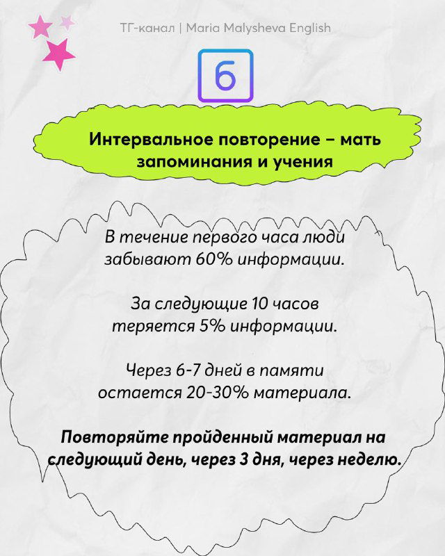 Слайд №6: правило интервального повторения — статистика про забывание информации и рекомендации повторять материал через день, три дня, неделю.