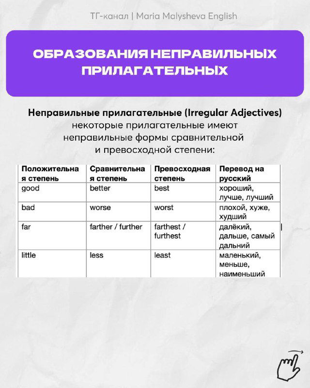Слайд с описанием неправильных прилагательных, таблица форм положительной, сравнительной и превосходной степени с переводами.