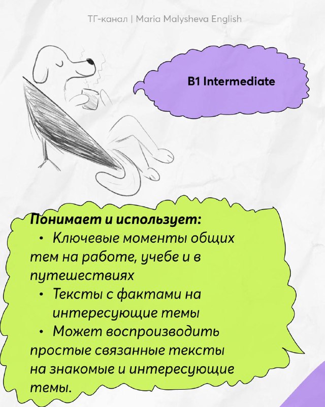 Слайд B1 Intermediate с рисунком собаки и зелёной облачной текстовой областью о понимании общих тем, чтении фактов и простых связанных текстов.