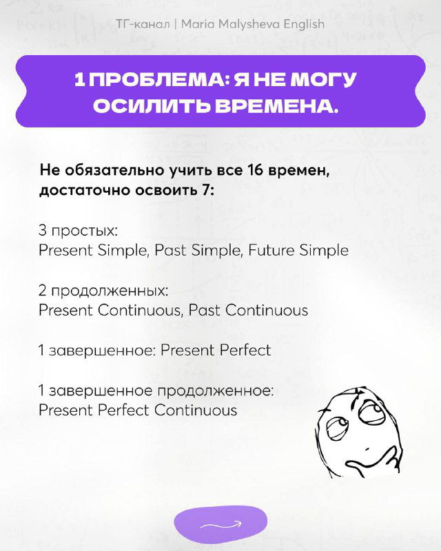 Слайд 1: «Я не могу осилить времена» — список простых и продолженных времён, подсказки по изучению времён в английском языке.