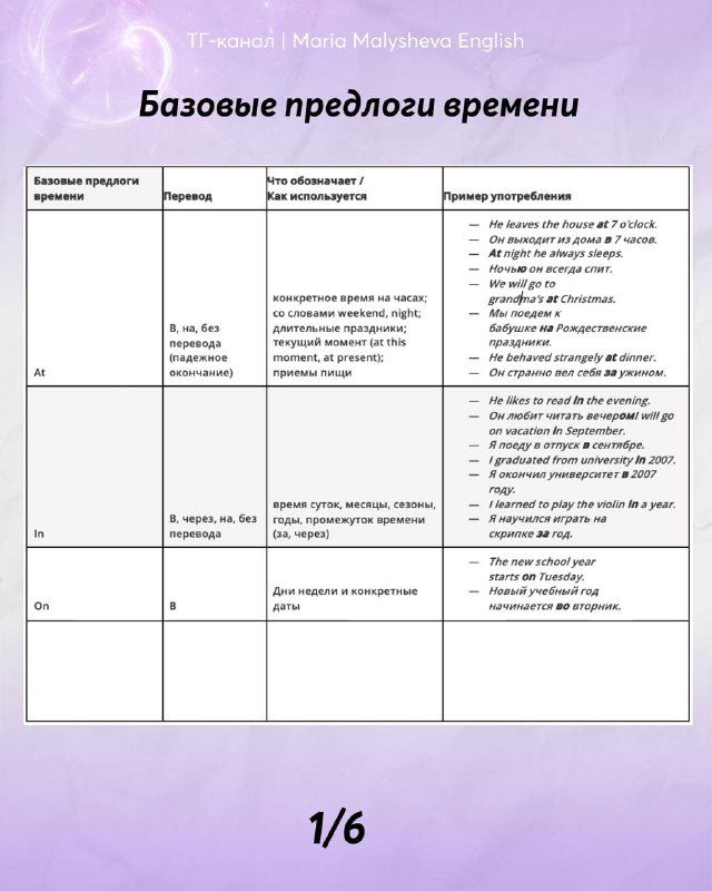 Таблица базовых предлогов времени: с колонками примеров, переводов и объяснений употребления на светлом фоне с фиолетовым градиентом.