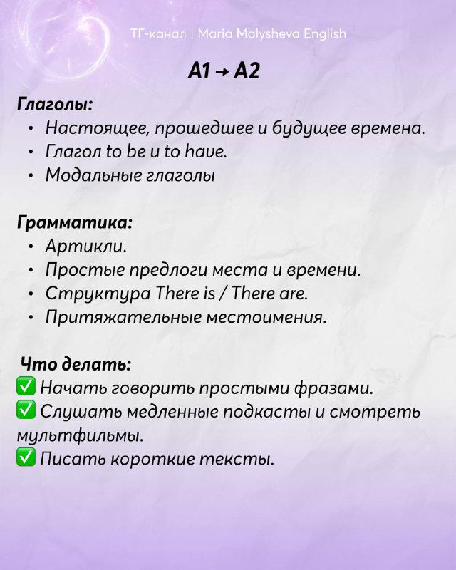 Слайд с заголовком A1 → A2 и списком ключевых тем: глаголы, грамматика и рекомендации по практике для уровня A1→A2.