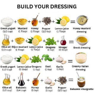 Табличка: заправки для салата и английские слова