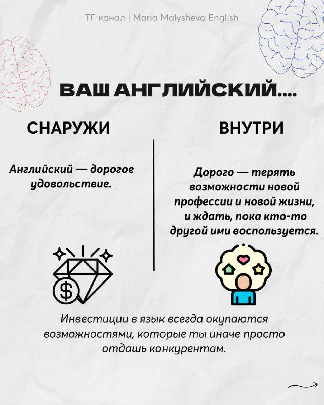 Инфографика: панель про дороговизну удовольствия — внешнее восприятие затрат и внутренняя потеря возможностей для новой профессии и жизни.