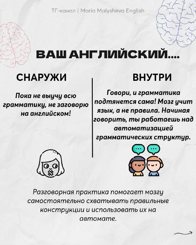 Инфографика: панель про разговорную практику — внешнее нежелание говорить и внутренняя автоматизация конструкций через регулярную практику.
