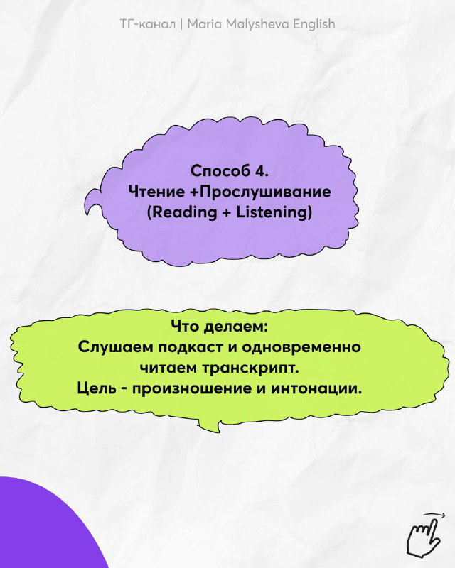 Слайд 4: «Чтение + Прослушивание (Reading + Listening)» — слушаем подкаст и одновременно читаем транскрипт для тренировки произношения и интонации.