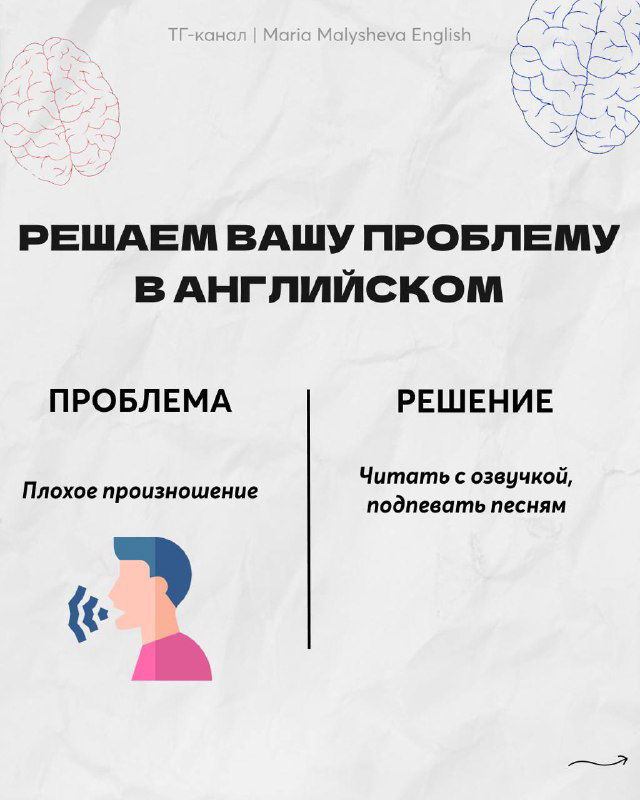 Слайд о проблеме плохого произношения: визуализация и колонка с рекомендацией — чтение с озвучкой и подпеваемые песни как способ улучшить звучание.