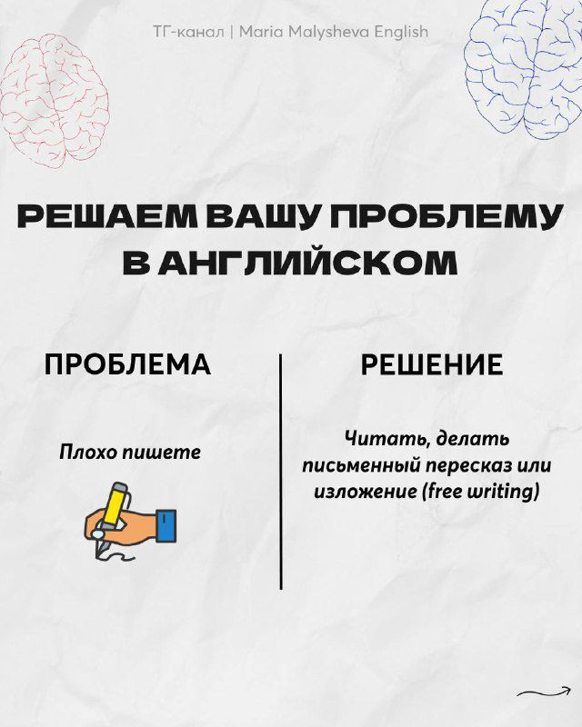 Слайд про трудности в письме: иконка ручки и совет — читать и делать письменный пересказ или изложение (free writing) для развития письма.