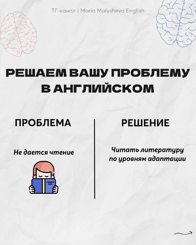 Слайд о проблемах с чтением: иконка читающего человека и рекомендация читать литературу по уровням адаптации для постепенного прогресса.