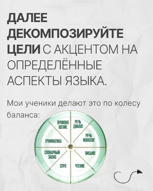Слайд про декомпозицию целей с акцентом на конкретные аспекты языка; схема с разделением навыков для баланса обучения.