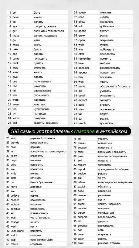 Фото листа с таблицей: 100 самых употребляемых существительных и устойчивых фраз в английском с переводами, компактная верстка.