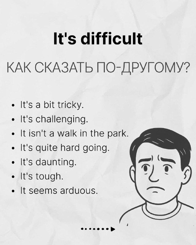 Карточка с заголовком «It's difficult» и набором фраз, передающих степень сложности; рядом нейтральное лицо в иллюстрации.