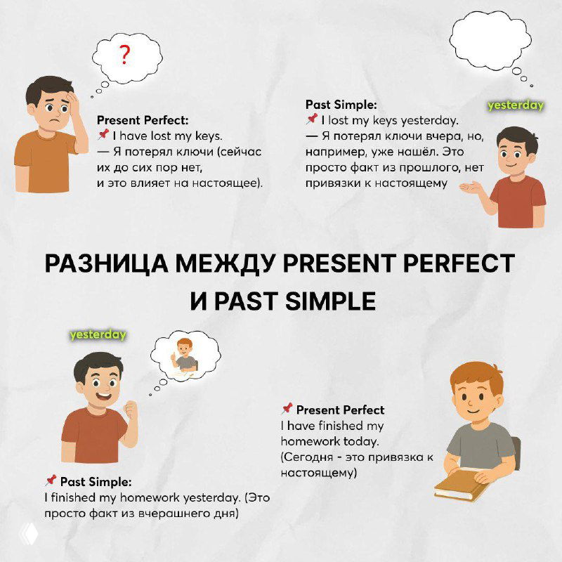 Как не путать Present Perfect и Past Simple?