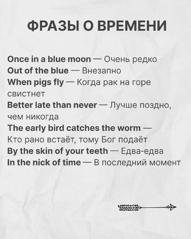 Лист с фразами о времени: английские идиомы и русские пояснения, полезно для расширения разговорного запаса.