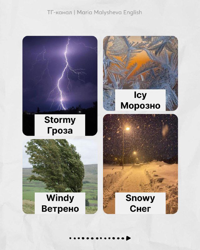 Коллаж: погодные сцены с грозой, морозом, ветром и снегом с подписями Stormy, Icy, Windy, Snowy — пример визуальных карточек для закрепления слов.