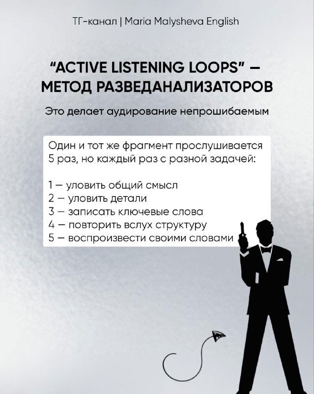 Слайд «Active Listening Loops» — метод разведаналитиков: многократное прослушивание фрагмента с разными задачами для усиления понимания и памяти.