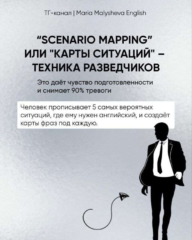Слайд «Scenario Mapping» или «карты ситуаций»: метод разведчиков — прописывание пяти вероятных ситуаций и создание карт фраз под каждую для готовности в реале.