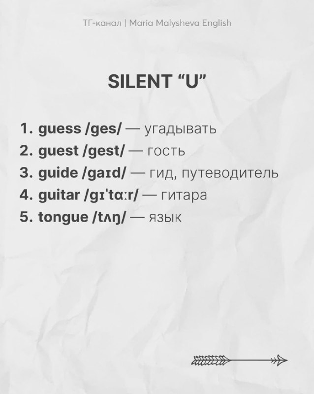 Слайд «SILENT U»: примеры guess, guest, guide, guitar, tongue с транскрипциями и русскими значениями на фактурном белом фоне