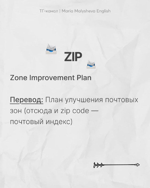 Слайд ZIP: показана расшифровка Zone Improvement Plan и пояснение про почтовые зоны и zip code, аккуратная верстка с конвертом.