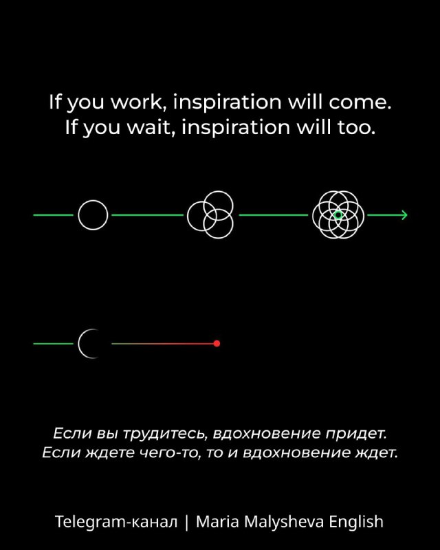 8 важных мыслей для мотивации в изучении английского