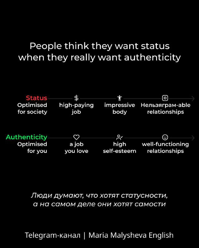 Слайд с текстом о статусе и аутентичности: диаграмма статуса, зарплаты и отношений с русским переводом на чёрном фоне.